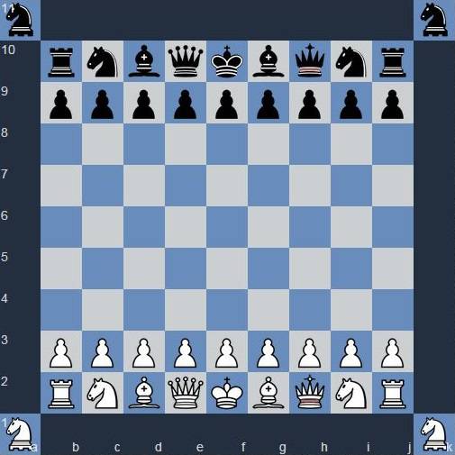 Celtic Citadel start position