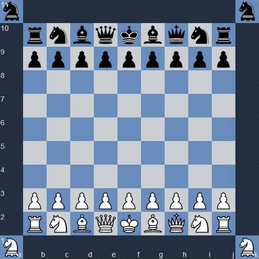 Celtic Citadel start position