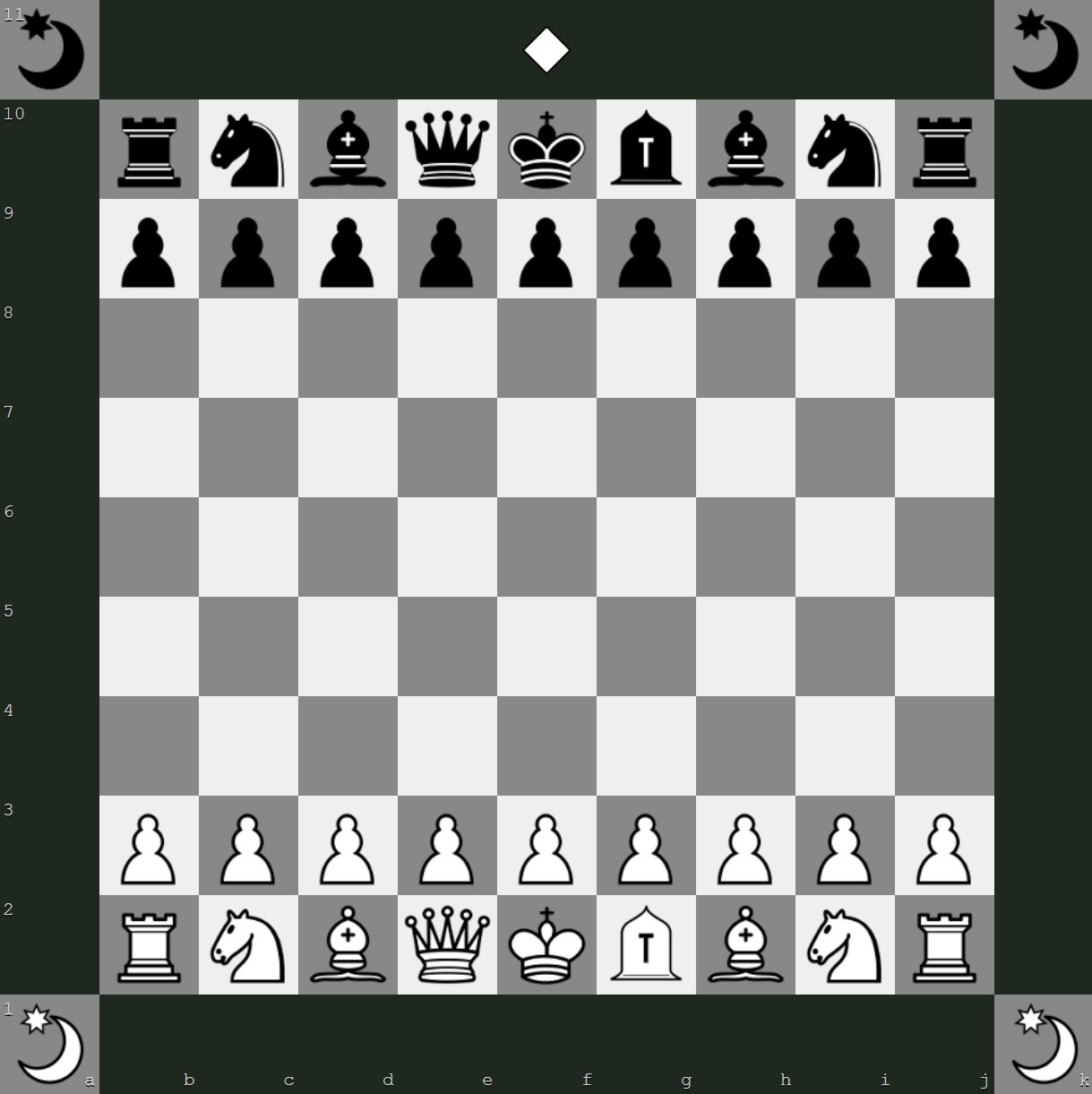 Oriental Omega start position